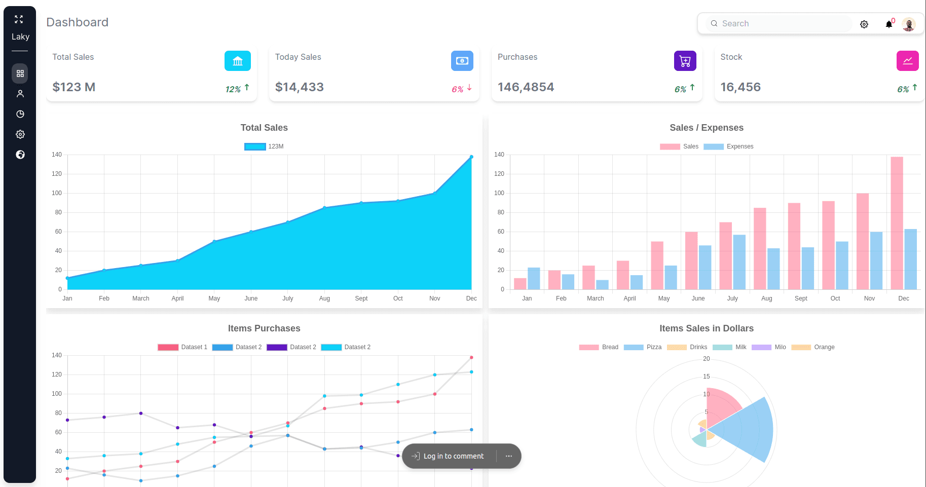 Next Dashboard